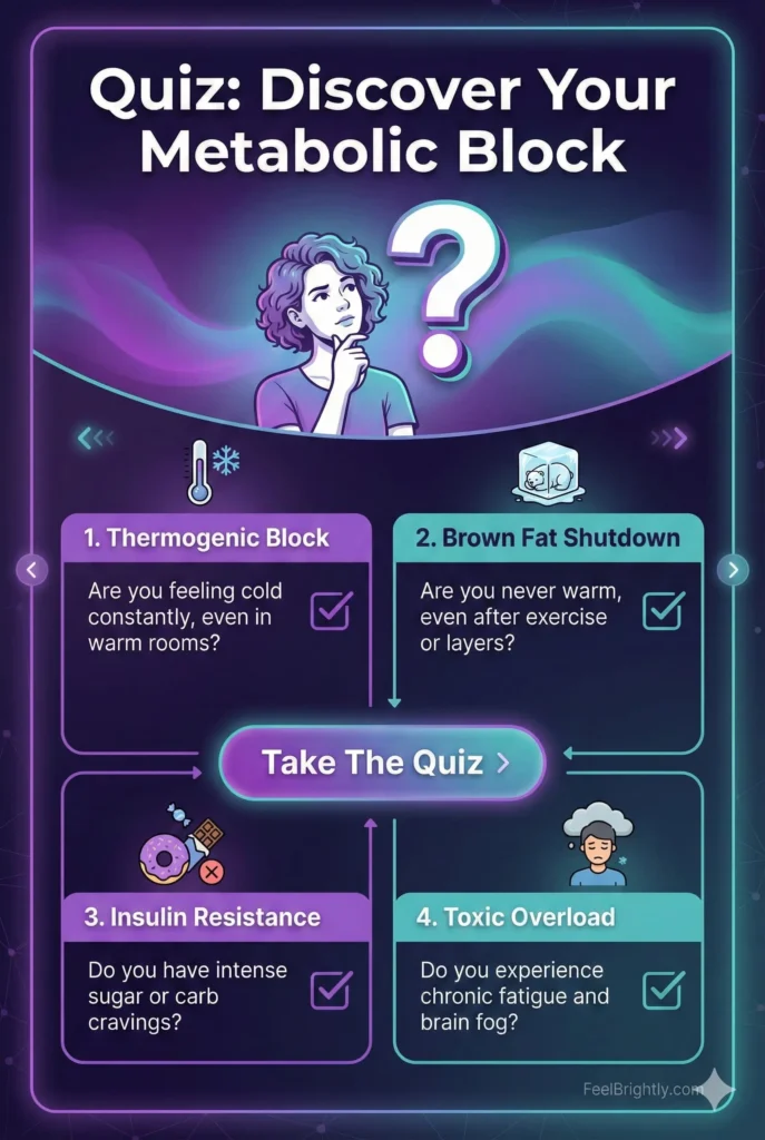 4 Metabolic Blocks Stopping Weight Loss After 35 (And Which Supplements Actually Work for Each)