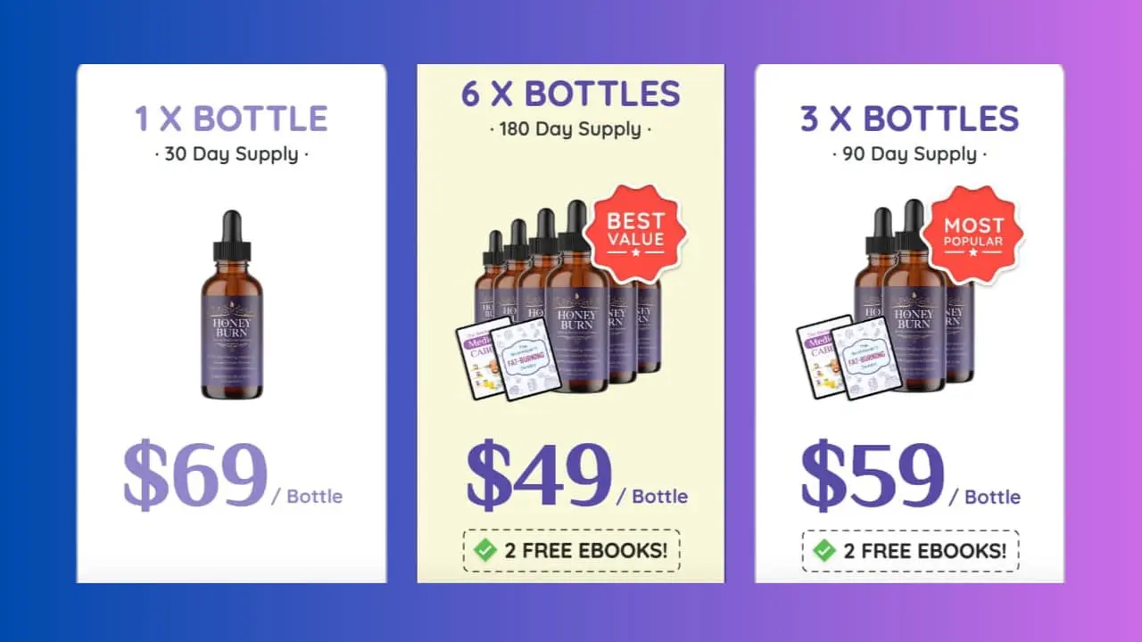 HoneyBurn pricing comparison showing 1 3 and 6 bottle packages with discounts and bonuses